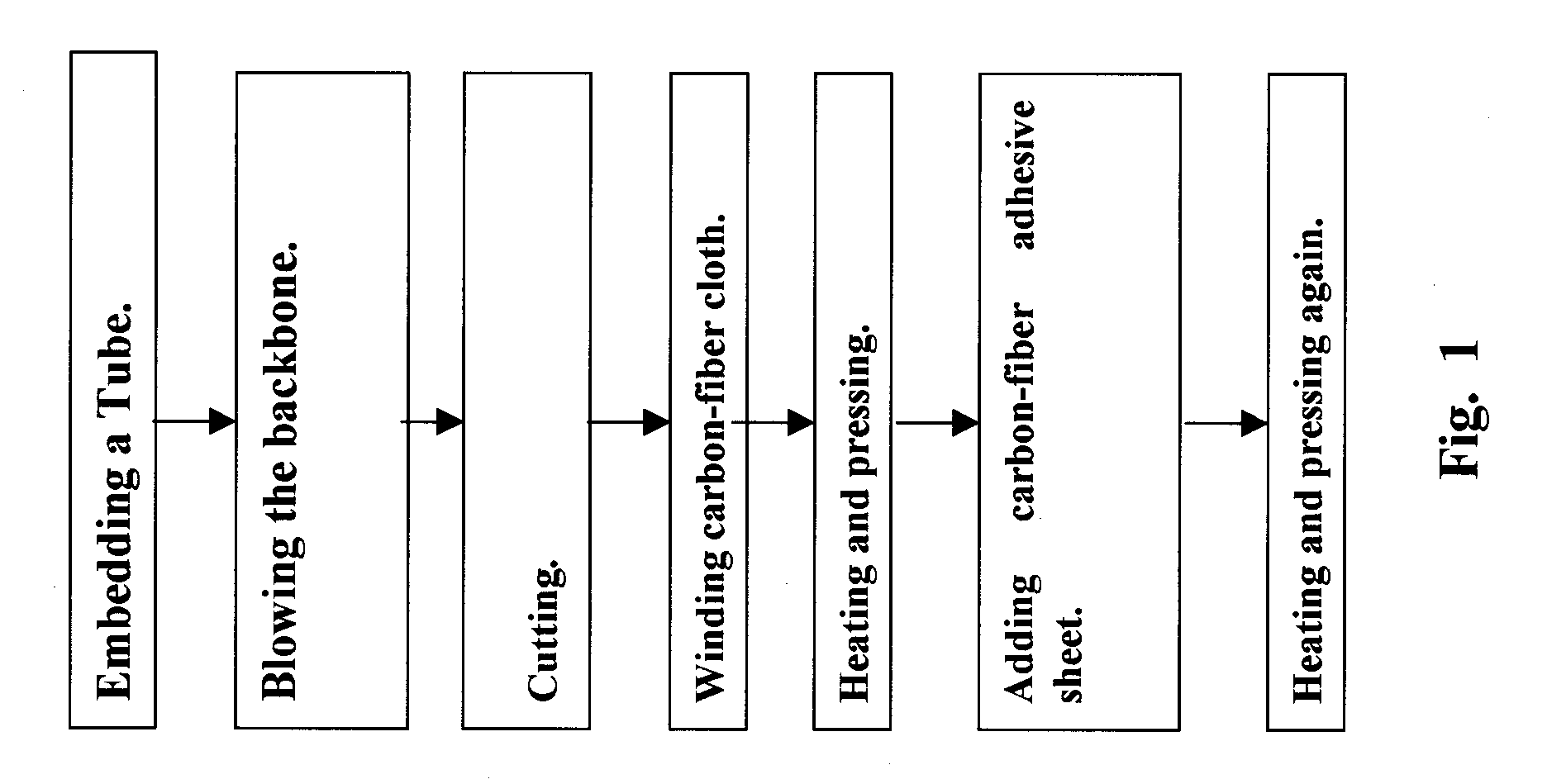 Method For Manufacturing Bicycle Crank