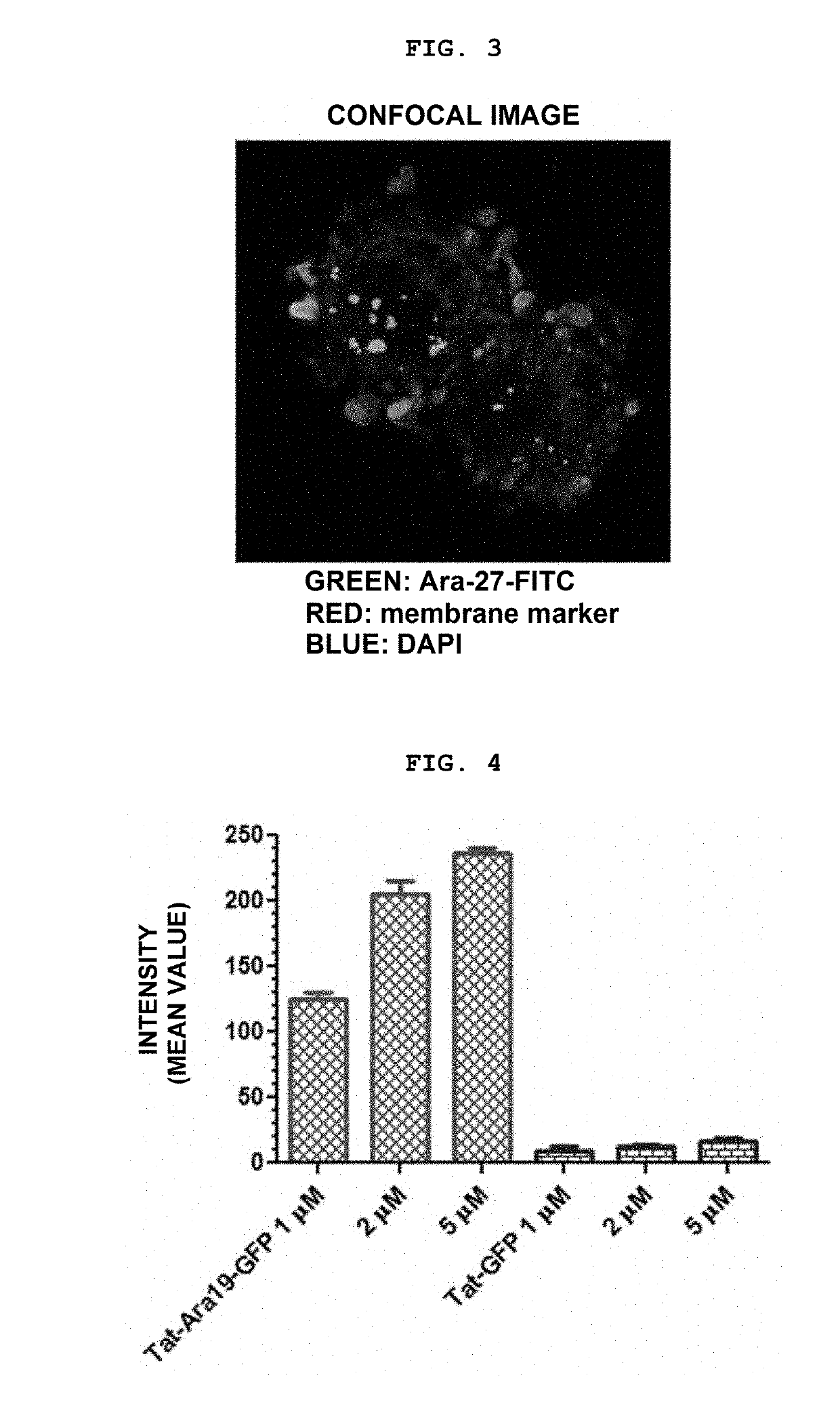 Cell-penetrating peptide