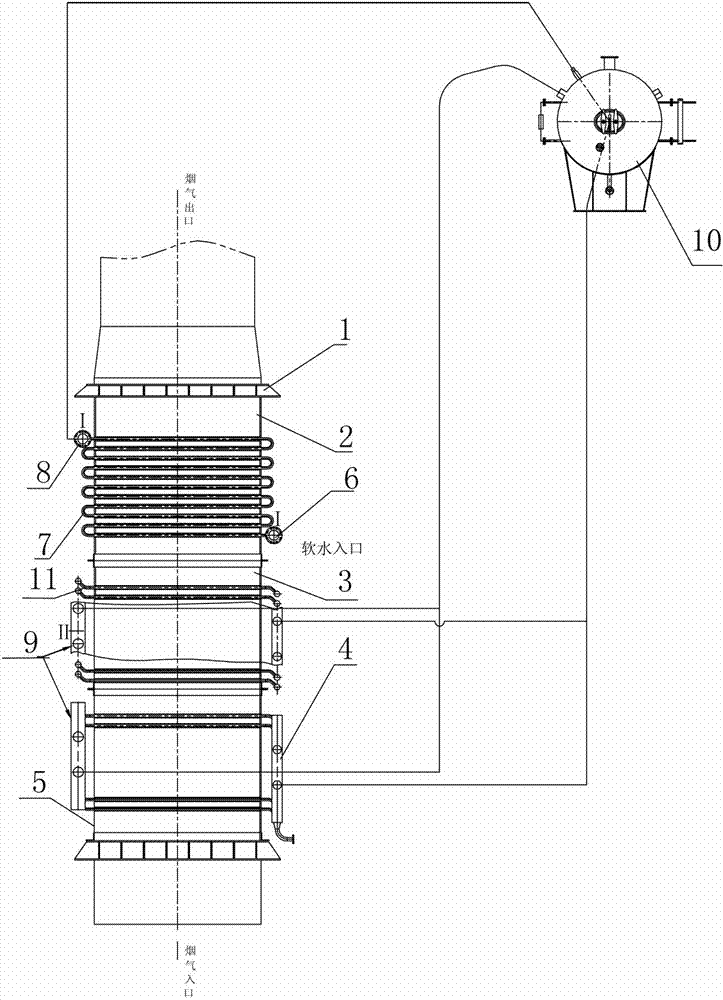 Radial heat tube-ordinary heat exchange tube combined type waste heat recovery device for flue tail gases