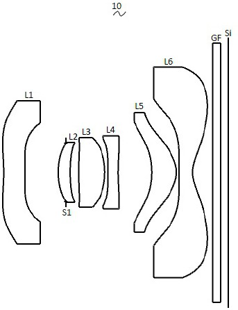 Camera shooting optical lens