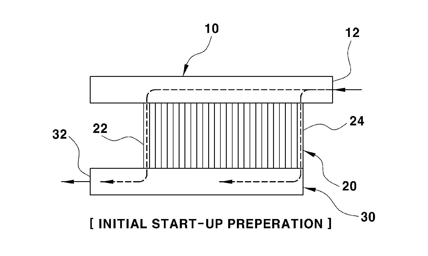 Device for changing anode inlet and anode outlet of fuel cell stack