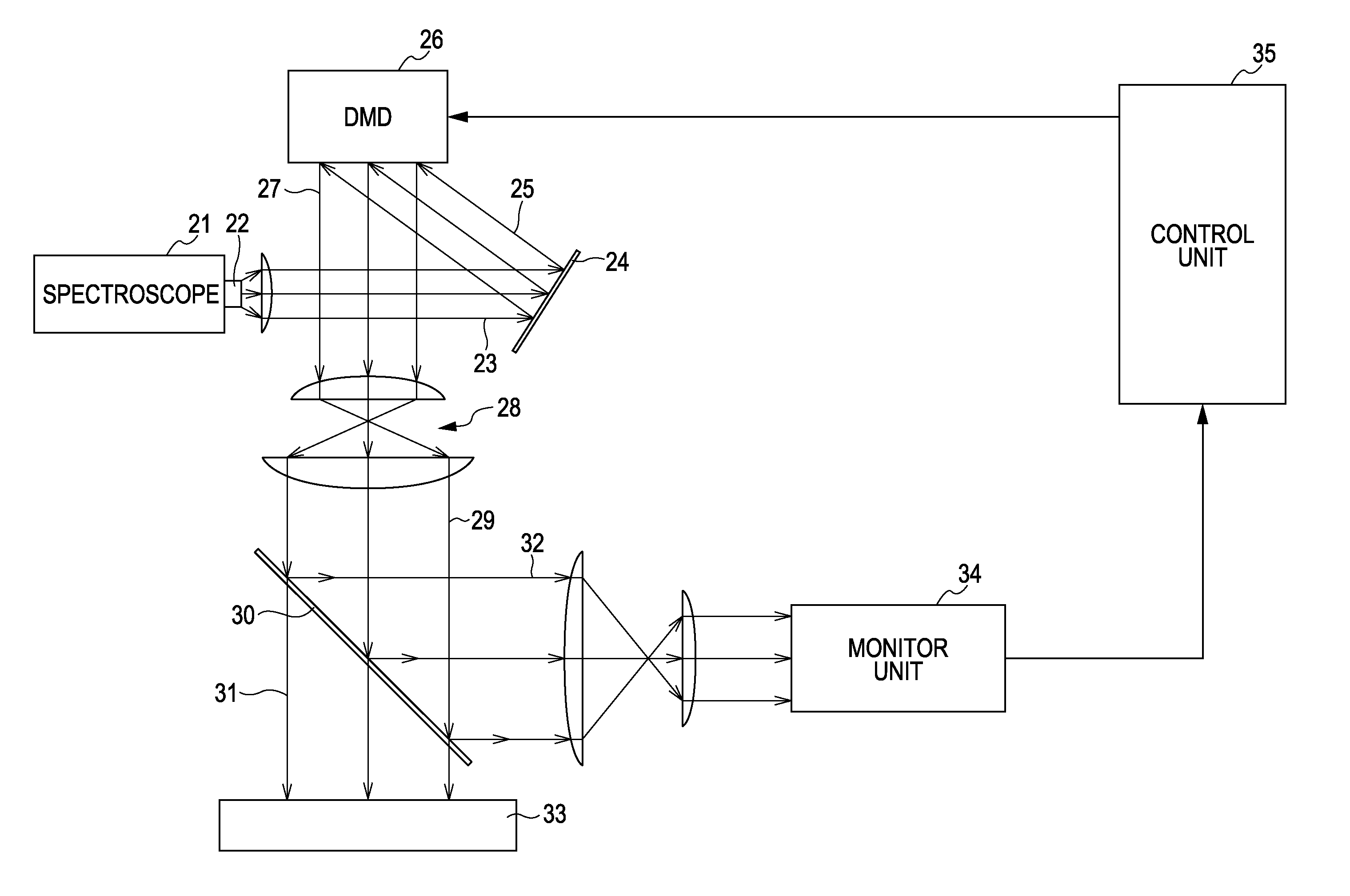 Illumination apparatus and method for obtaining illuminance with high uniformity