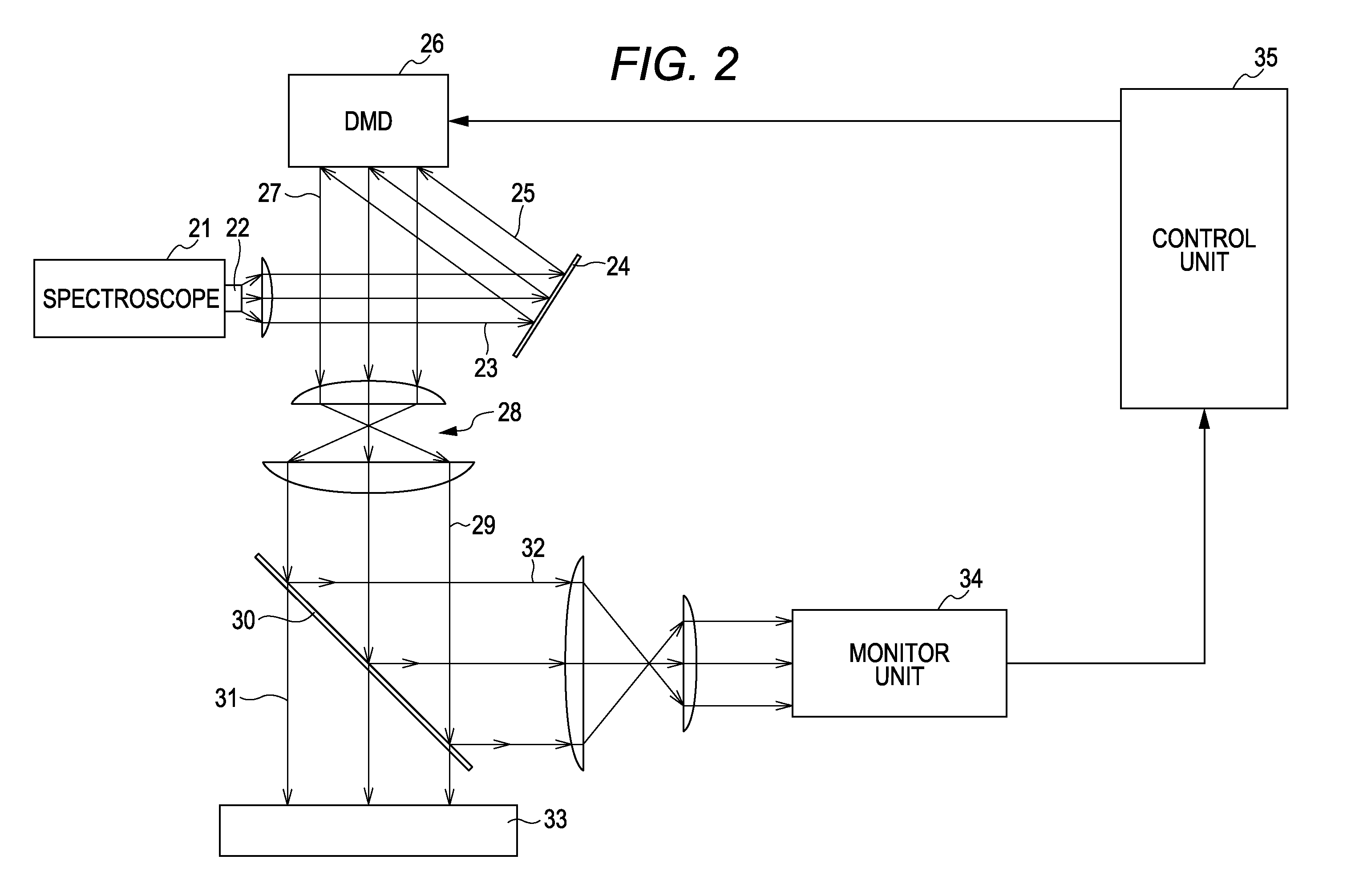 Illumination apparatus and method for obtaining illuminance with high uniformity