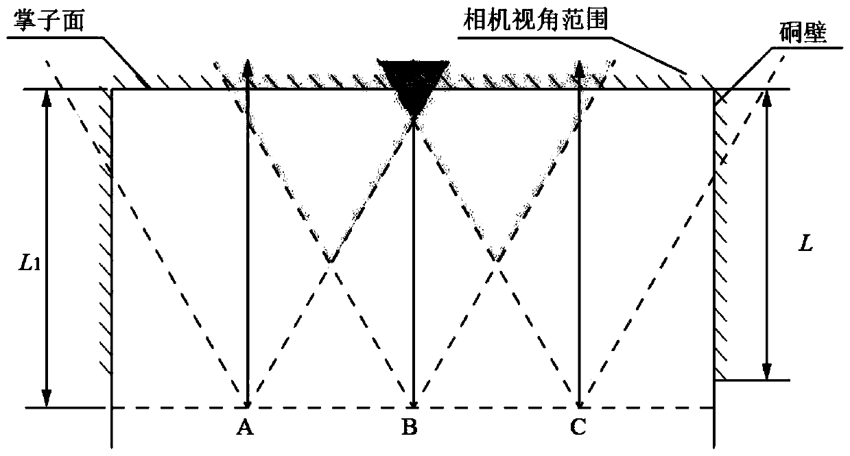 Method for obtaining tunnel excavation face surrounding rock point cloud model