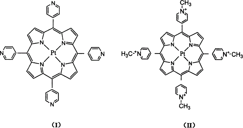 Porphyrin platinum complex/mesoporous molecular sieve composite luminescent material and its application on oxygen sensing