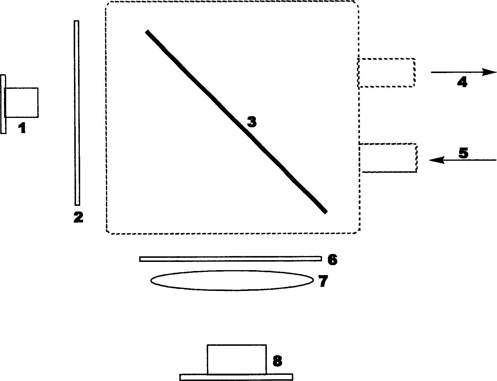 Porphyrin platinum complex/mesoporous molecular sieve composite luminescent material and its application on oxygen sensing