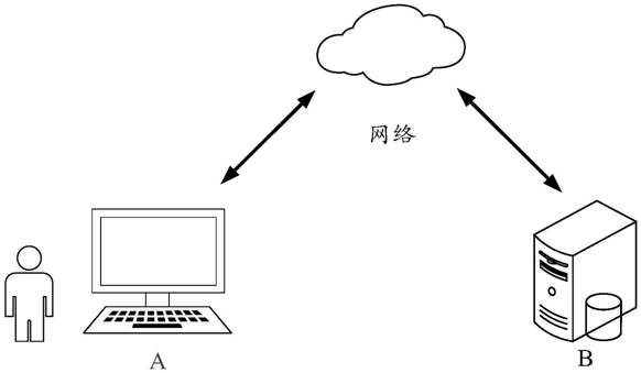 Test question setting method and system