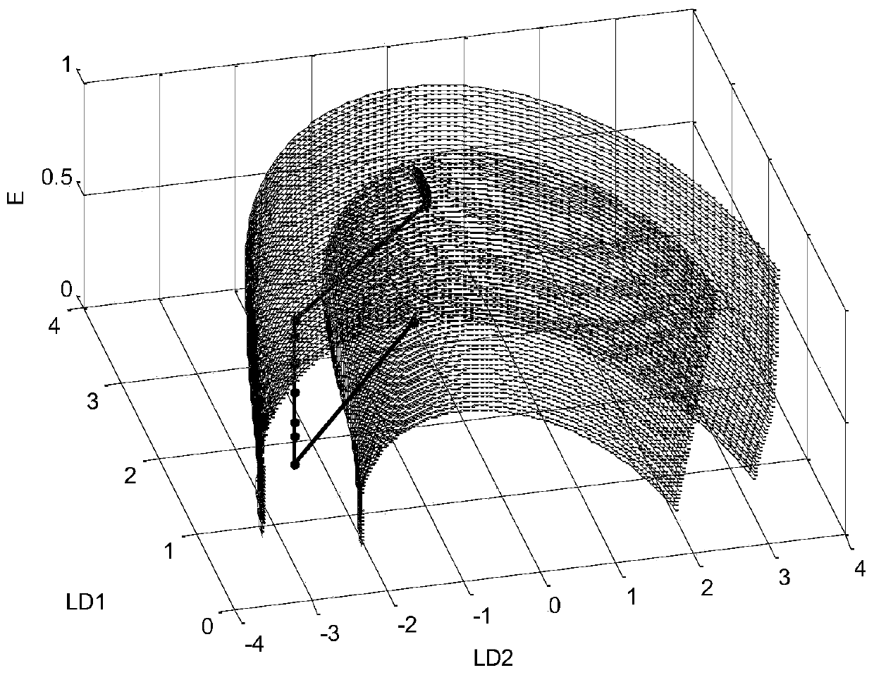 A gliding aircraft three-dimensional reentry guidance method based on analytical prediction