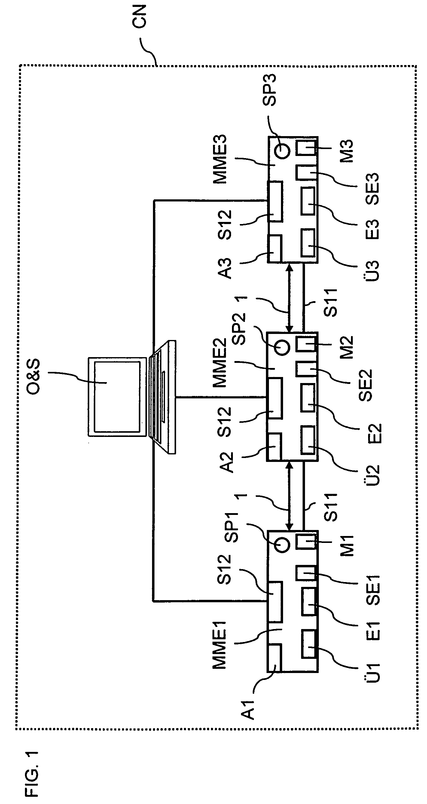 Method for assigning a unique identifier to a mobility management entity and for implementing a mobility management entity in a core network of an SAE/LTE communication system as well as a mobility management entity