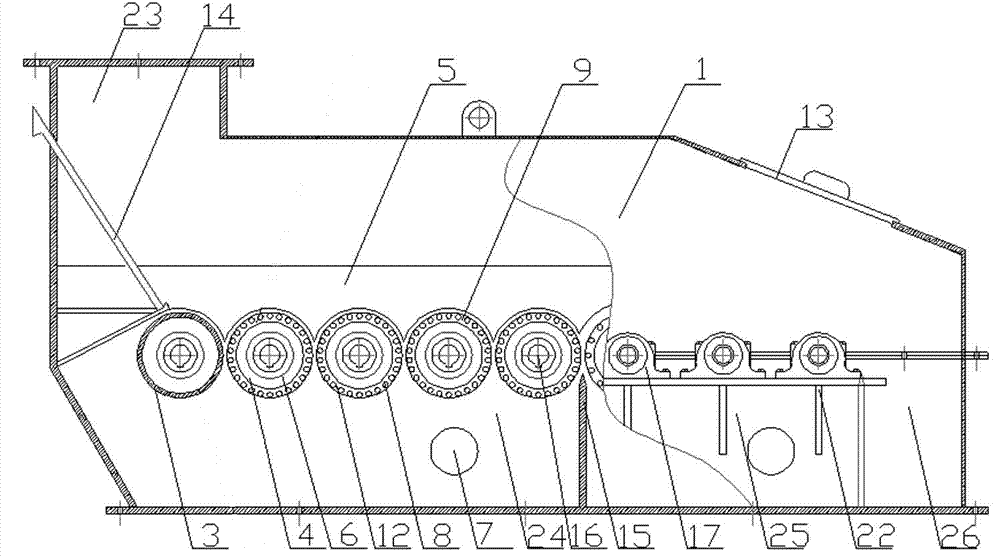 Coal classifying screen