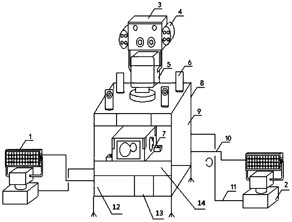 Integrated device for boiler cold-state aerodynamic field test