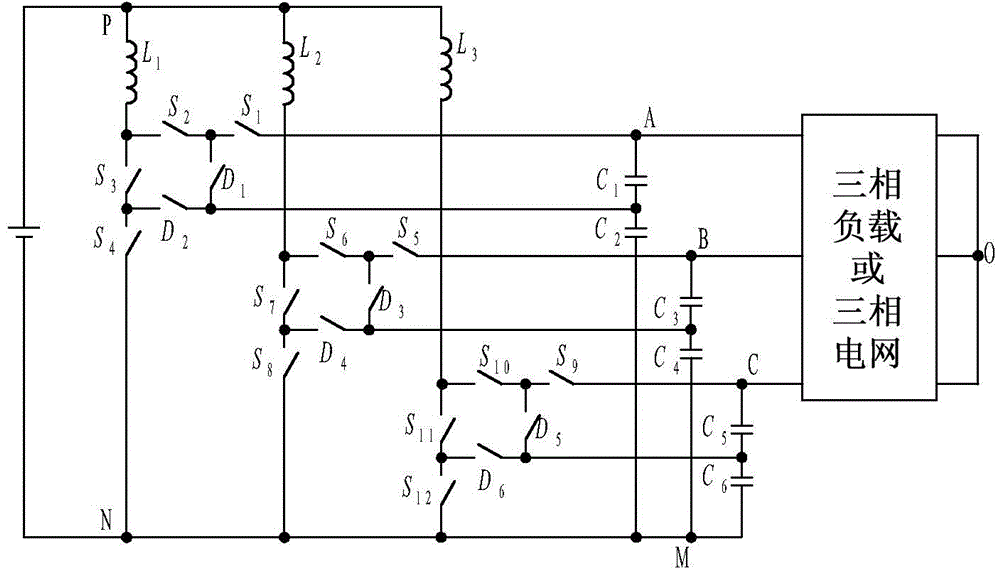 Three phase boost type three level inverter