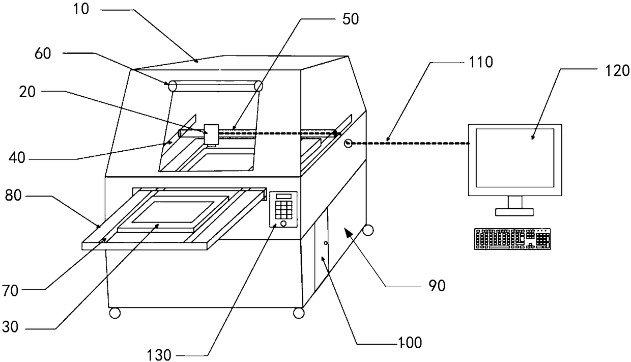 CTS, CTP and die-cutting sample-making three-in-one plate-making machine