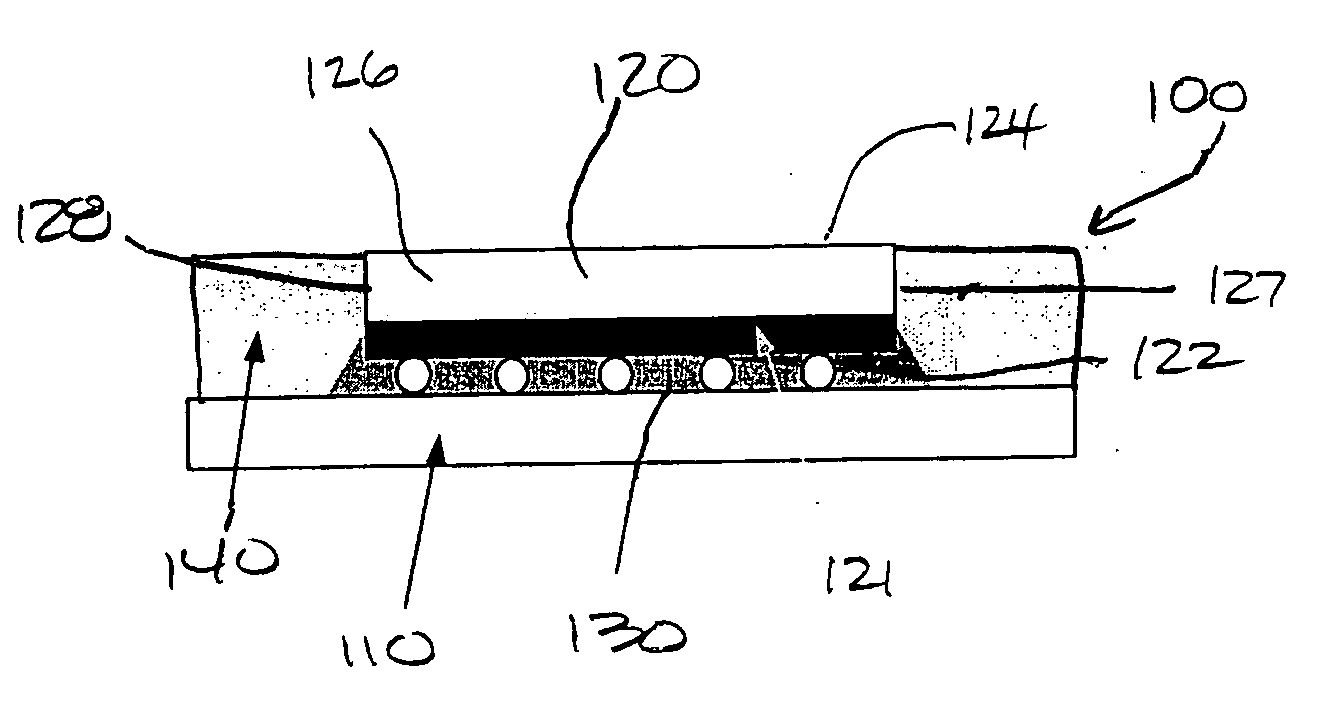 Capillary underfill and mold encapsulation method and apparatus