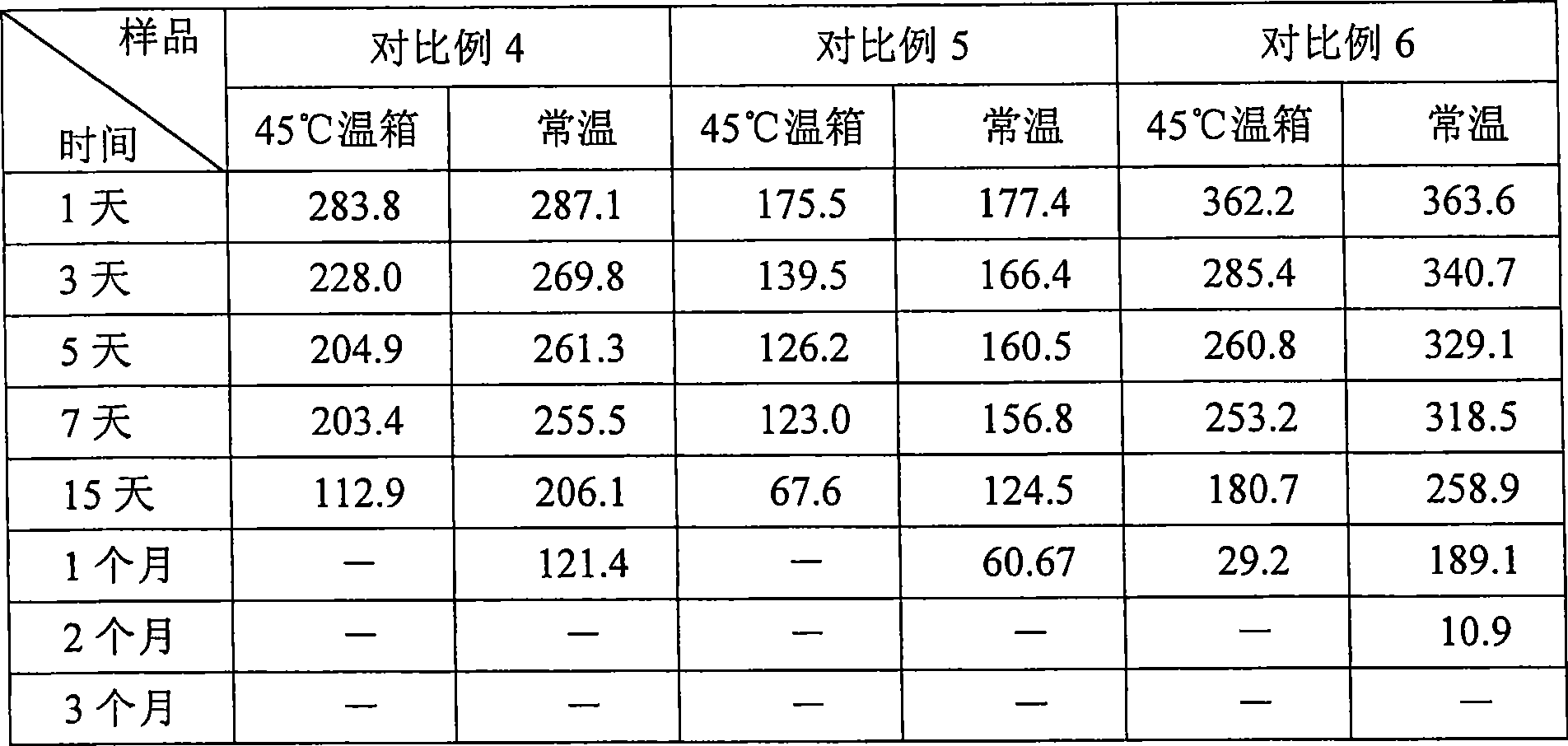 Acidic milk beverage and producing method thereof