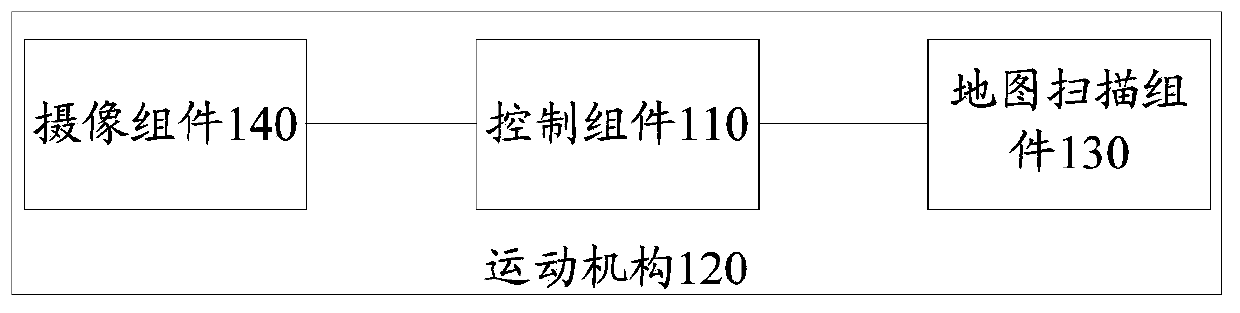 Chassis photographing detection device and control method thereof