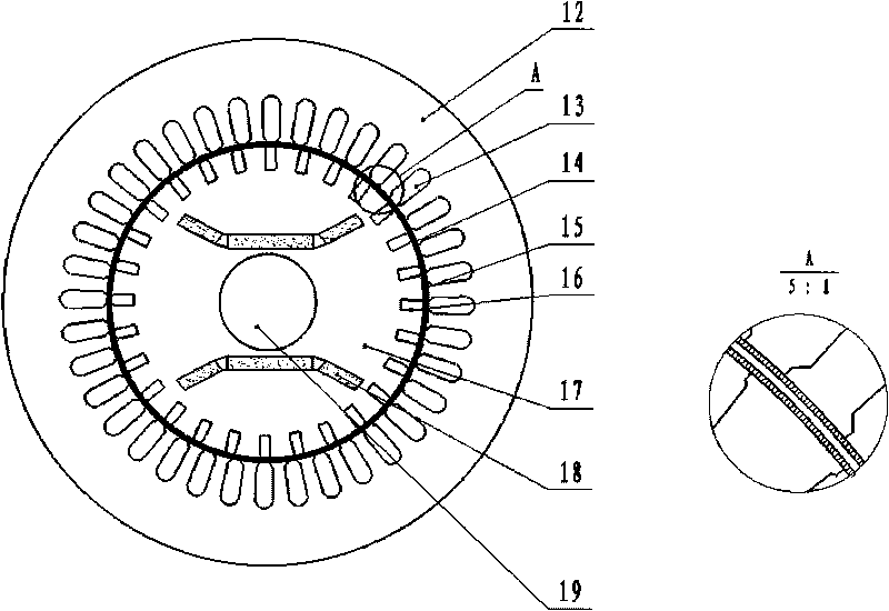 Frequency-conversion high-speed permanent magnet shield pump