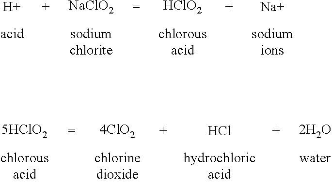 Method of treating sinusitis, including chronic sinusitis