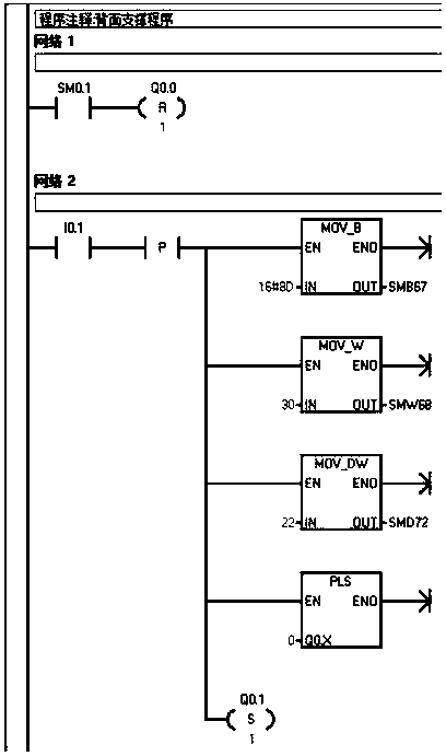 Three-dimensional printing table and multi-sided support printing method thereof