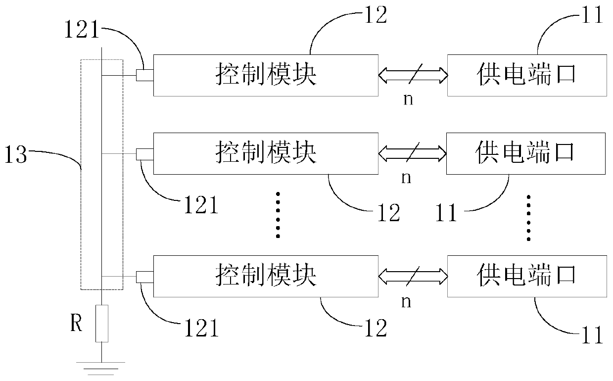 Processing circuit and method for multiple power supply ports and electronic equipment