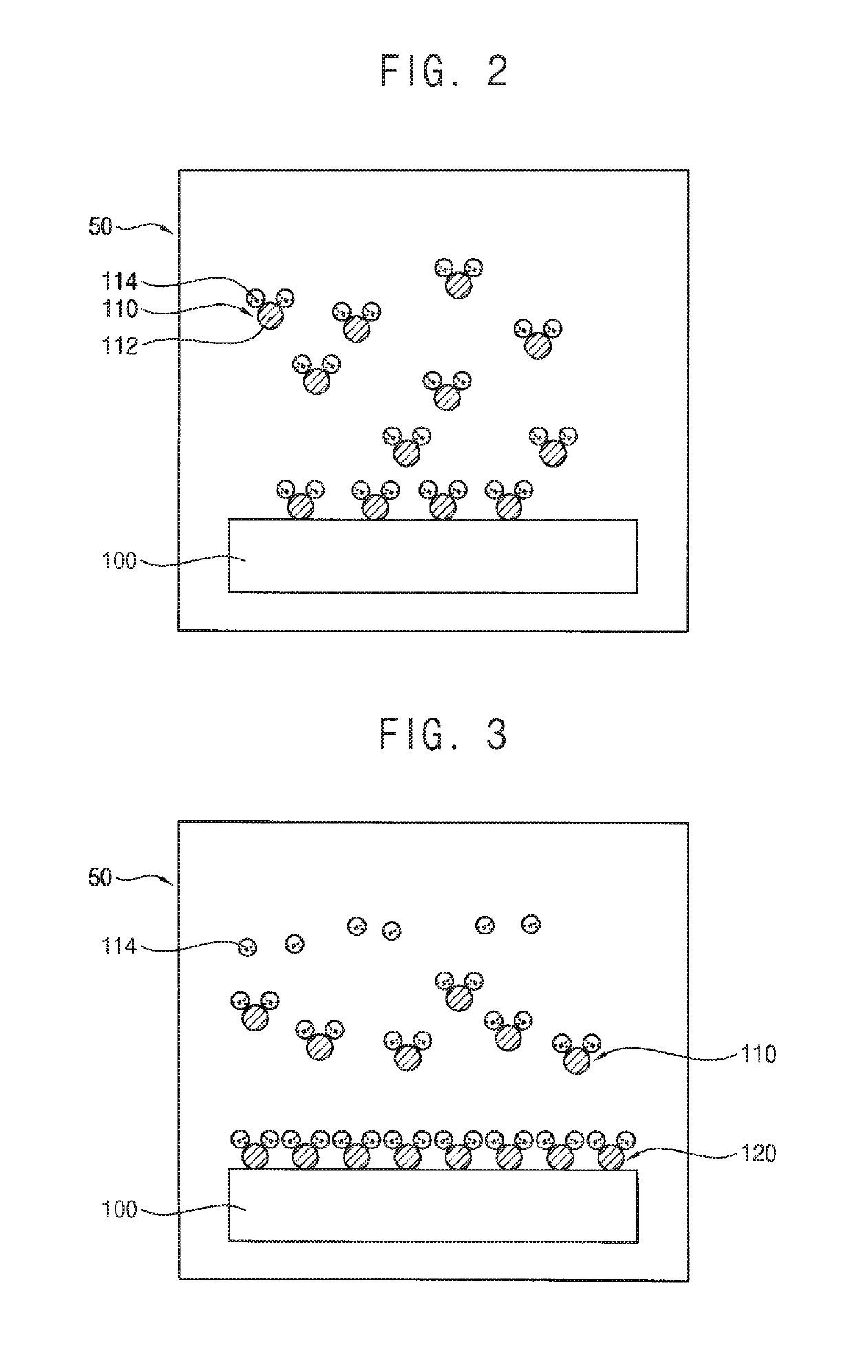 Organometallic precursors, methods of forming a layer using the same and methods of manufacturing semiconductor devices using the same