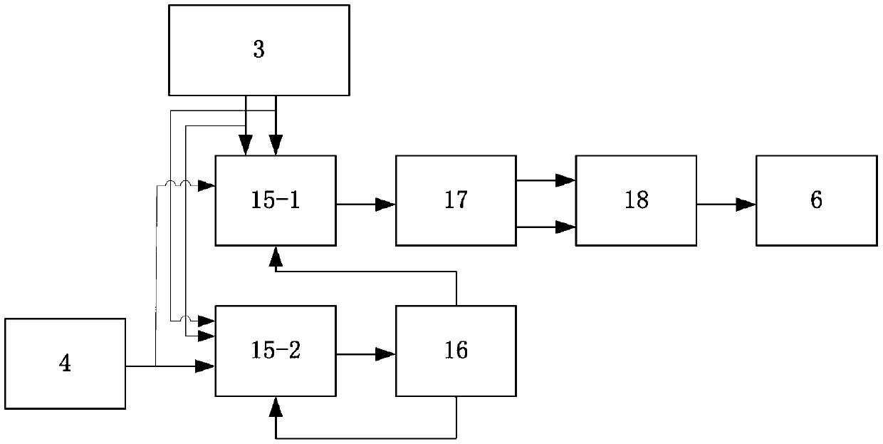 FFT-based ionospheric scattered signal level test device