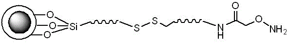 Preparation for magnetic nanoparticle with breakable oxygen ammonia functional groups and application to separation and enrichment of glycoprotein