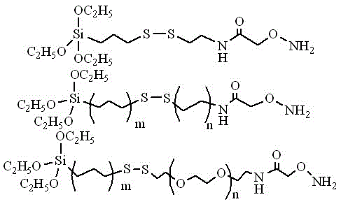 Preparation for magnetic nanoparticle with breakable oxygen ammonia functional groups and application to separation and enrichment of glycoprotein