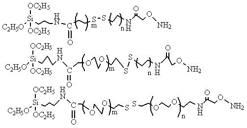 Preparation for magnetic nanoparticle with breakable oxygen ammonia functional groups and application to separation and enrichment of glycoprotein