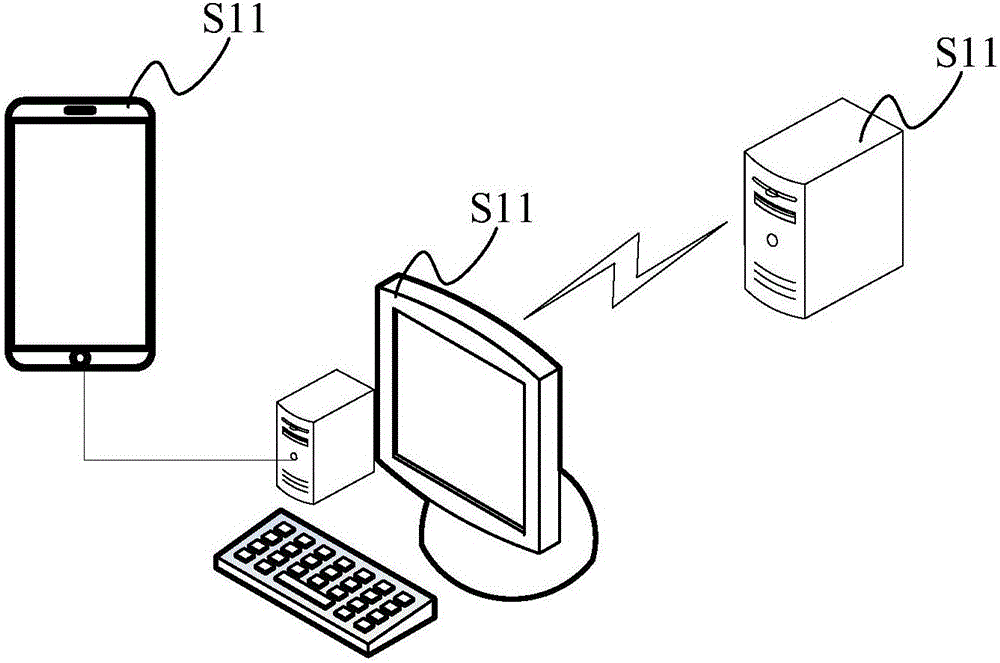 Memory test method, tested terminal, test client and system