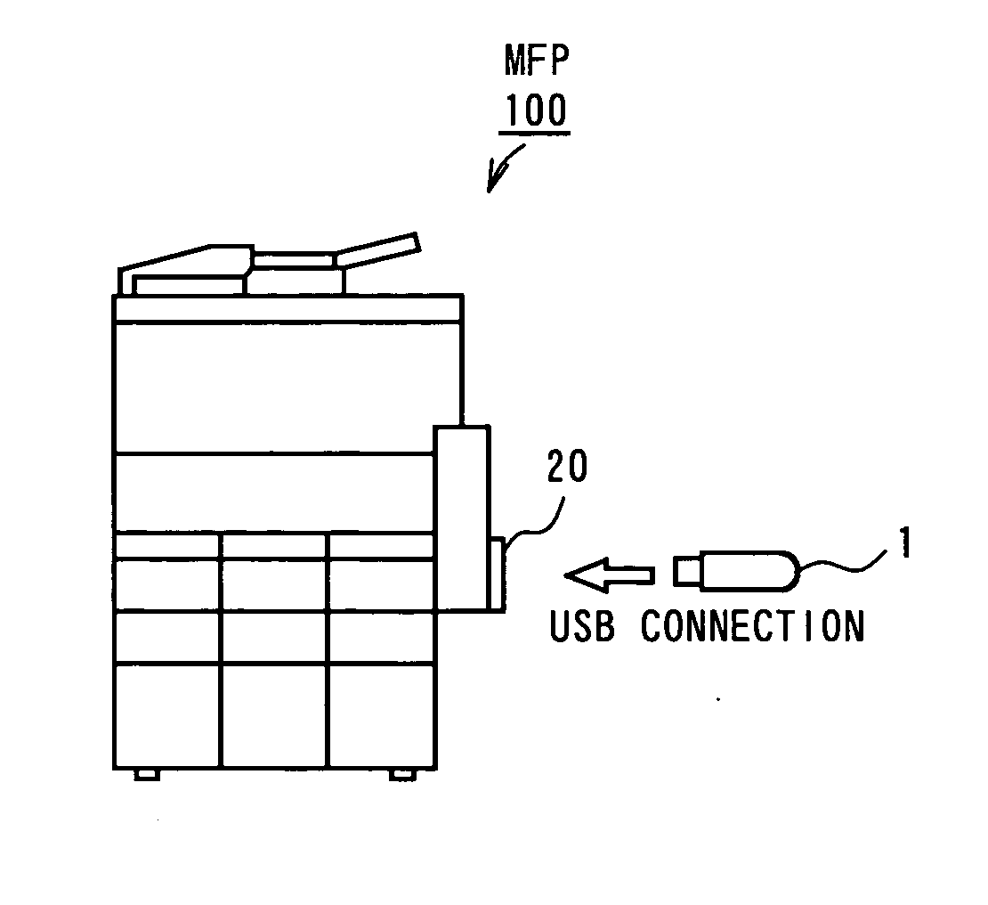 Image processing apparatus, image processing program and image processing method