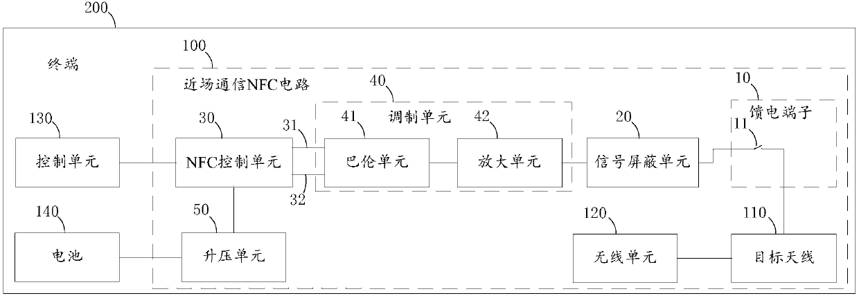 Near field communication (NFC) circuit and terminal