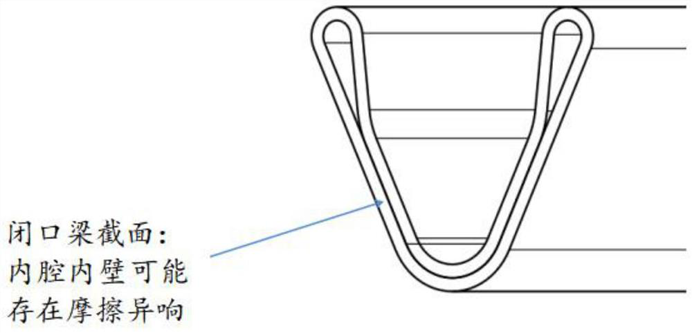 Closed type torsion beam inner cavity corrosion prevention and lubrication process