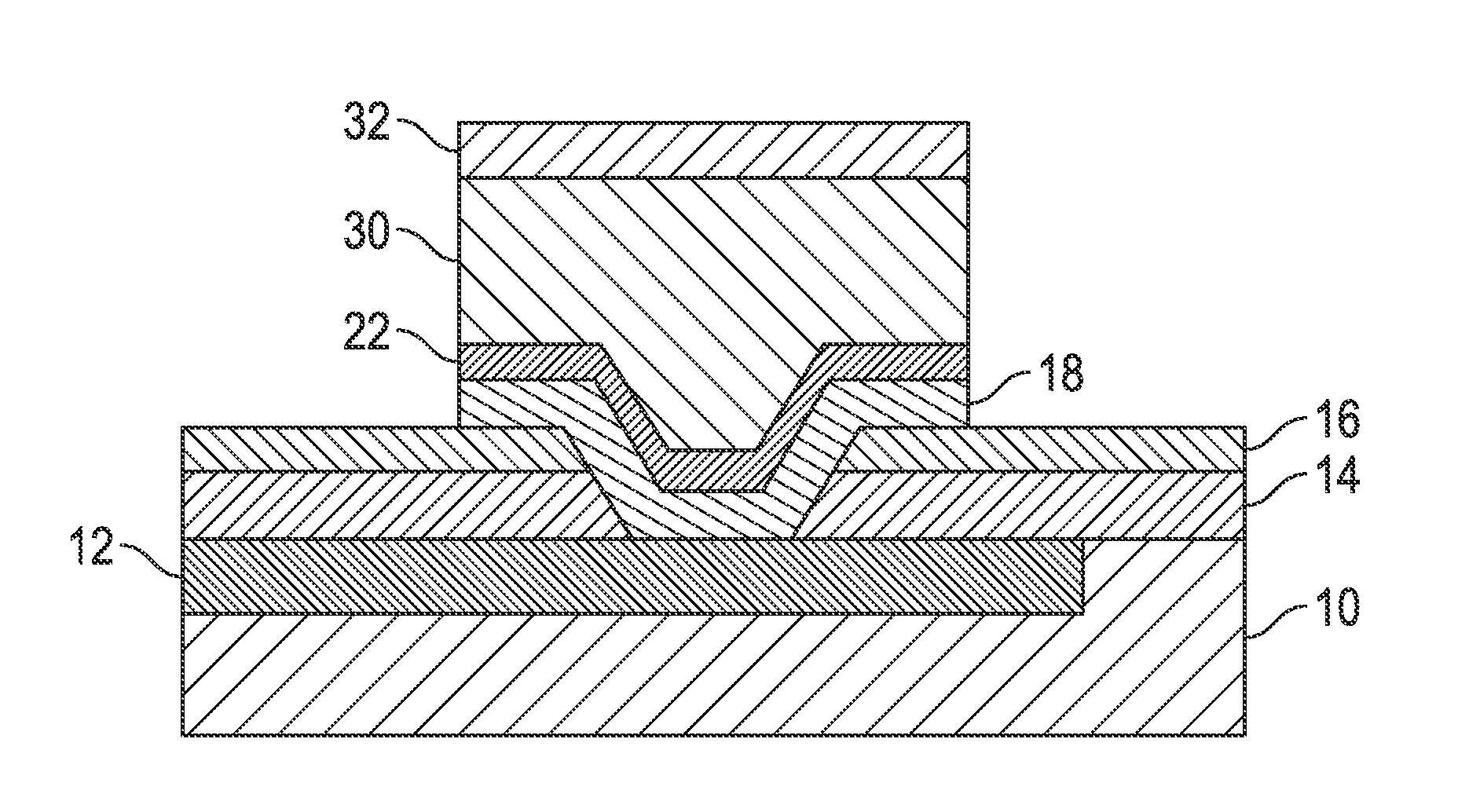 Methods for etching copper during the fabrication of integrated circuits