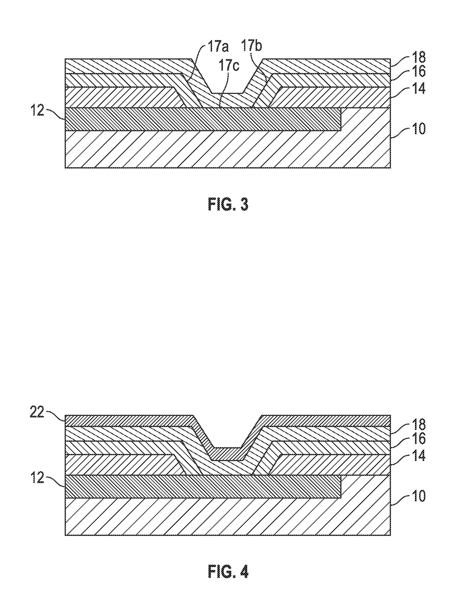 Methods for etching copper during the fabrication of integrated circuits