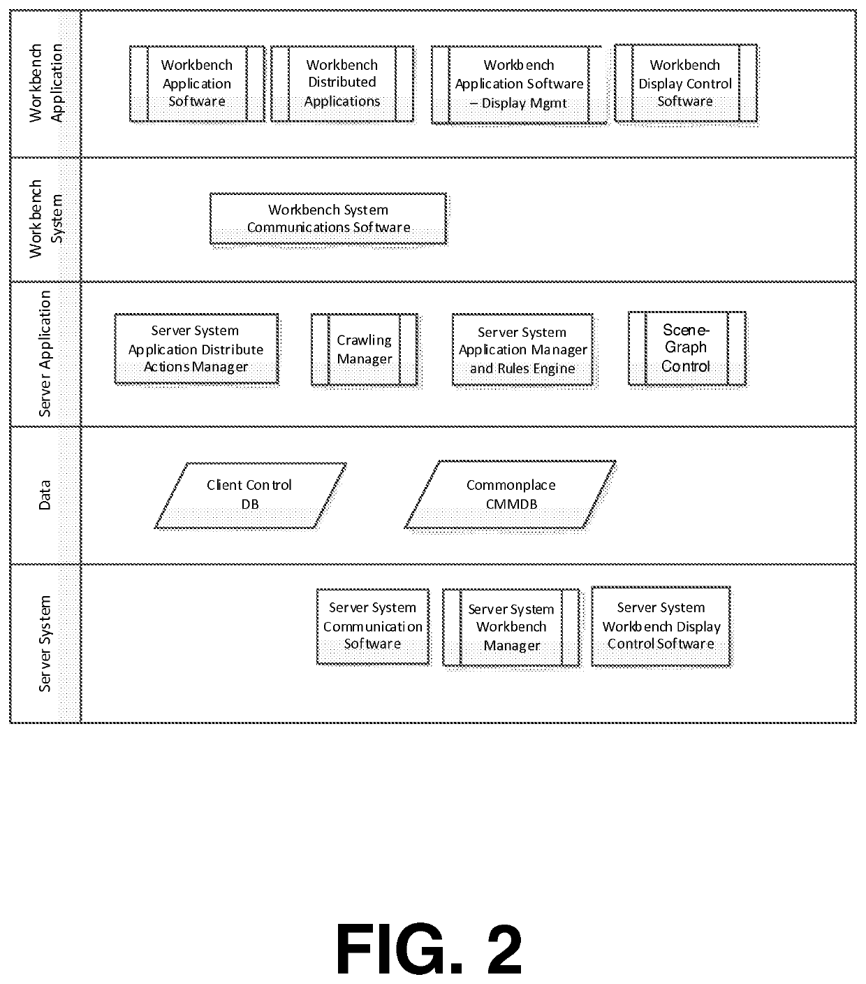 System and method for modeling, fuzzy concept mapping, crowd sourced supervision, ensembling, and technology prediction