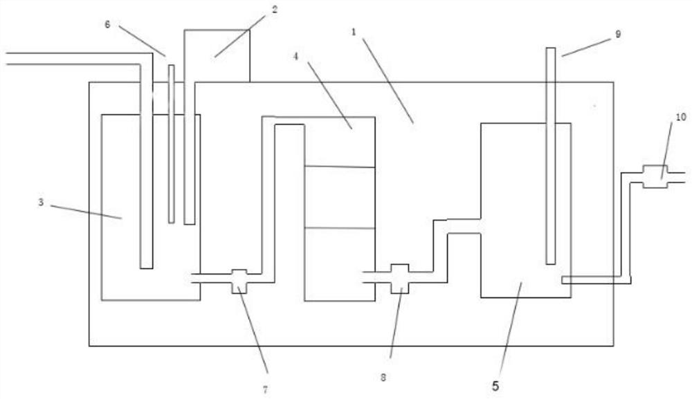 Cutting fluid regeneration device