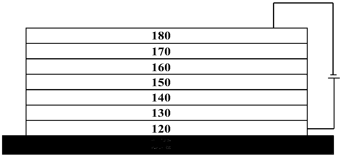 Compound of general formula and application thereof