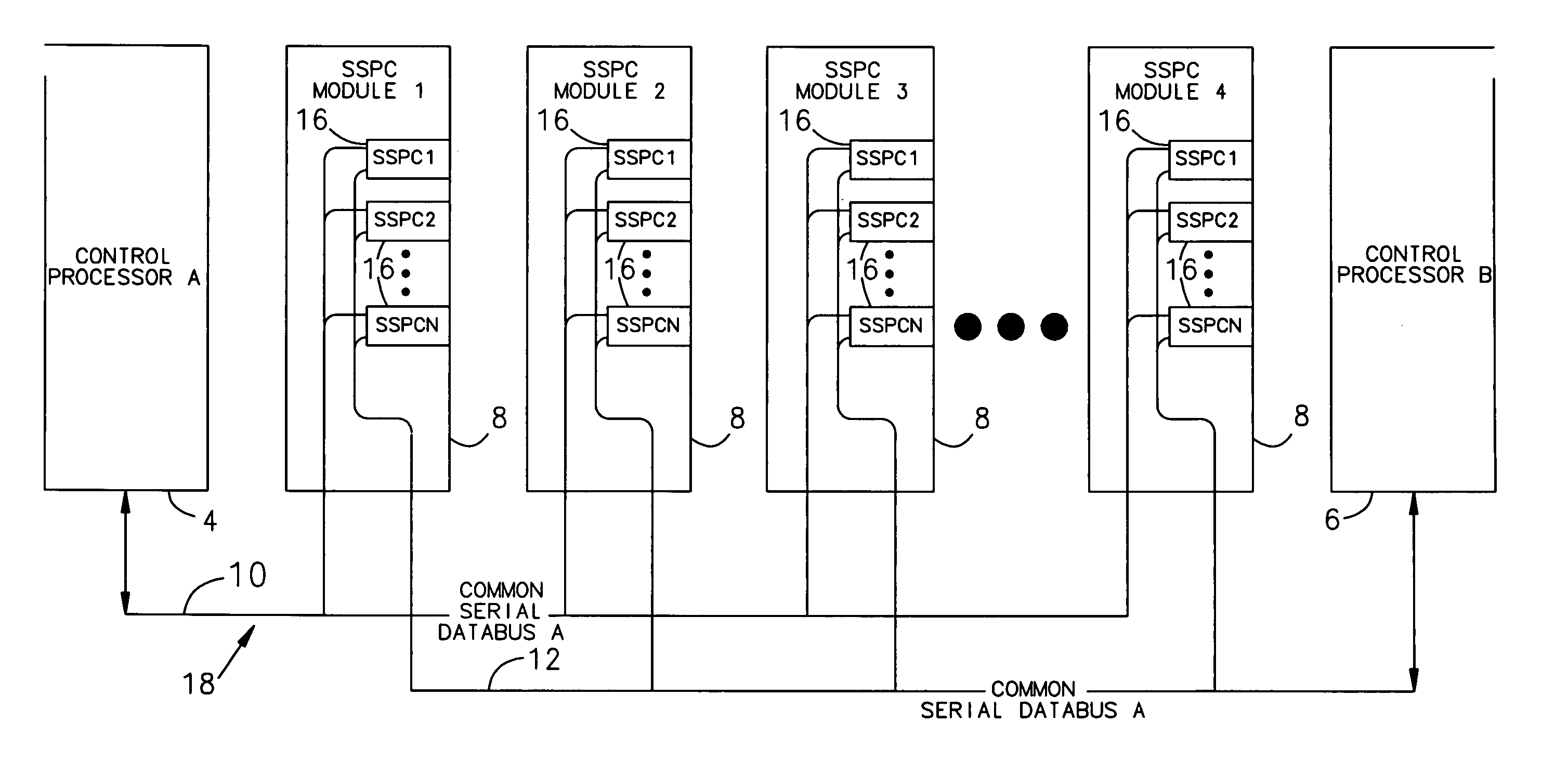 Individually and redundantly addressable solid-state power controllers on multiple modules in a power distribution assembly