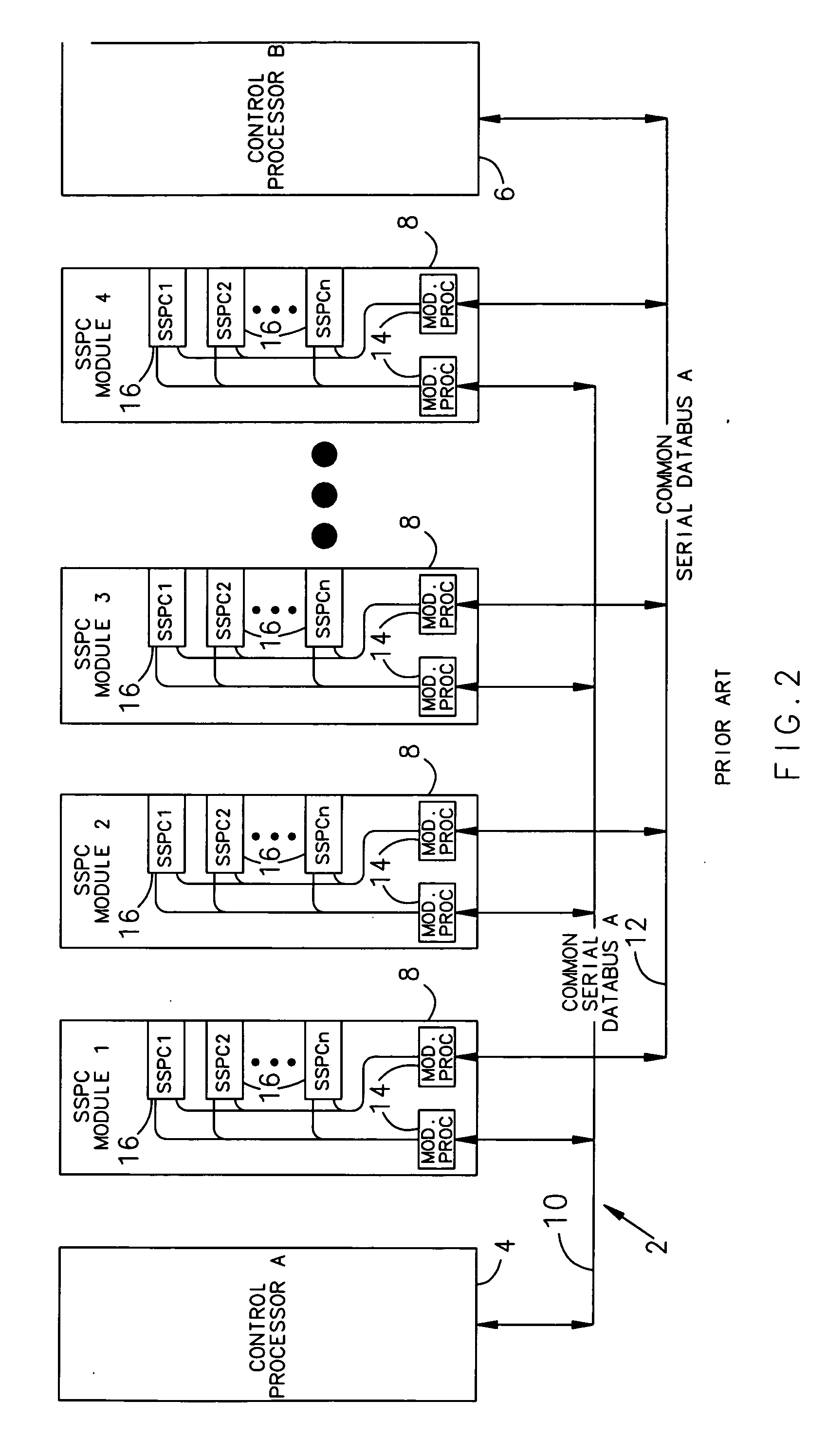 Individually and redundantly addressable solid-state power controllers on multiple modules in a power distribution assembly