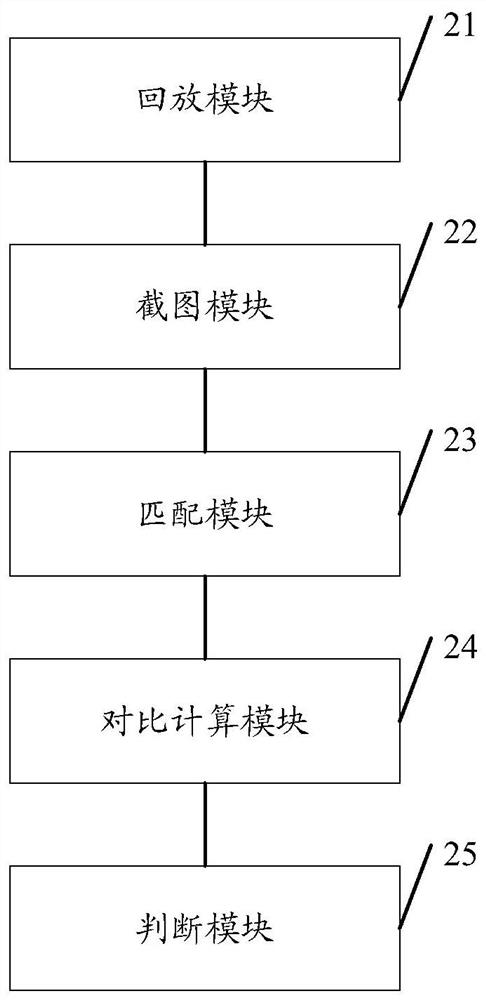 Writing effect checking method and device, storage medium and display terminal