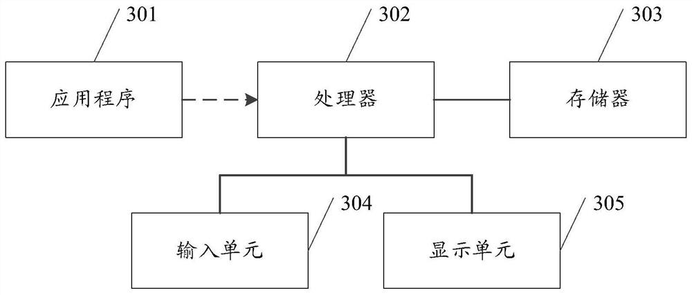 Writing effect checking method and device, storage medium and display terminal