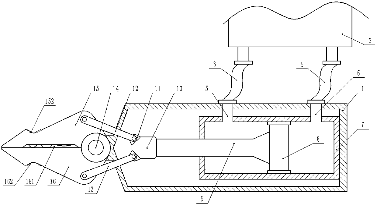 Multifunctional hydraulic expansion shearing device for firefighting