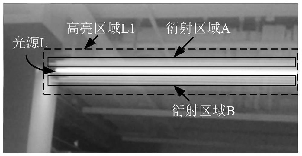 Image processing method and device, storage medium and electronic equipment