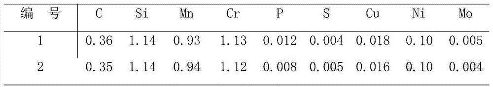 Production technology of wire rod for solid surfacing welding wires