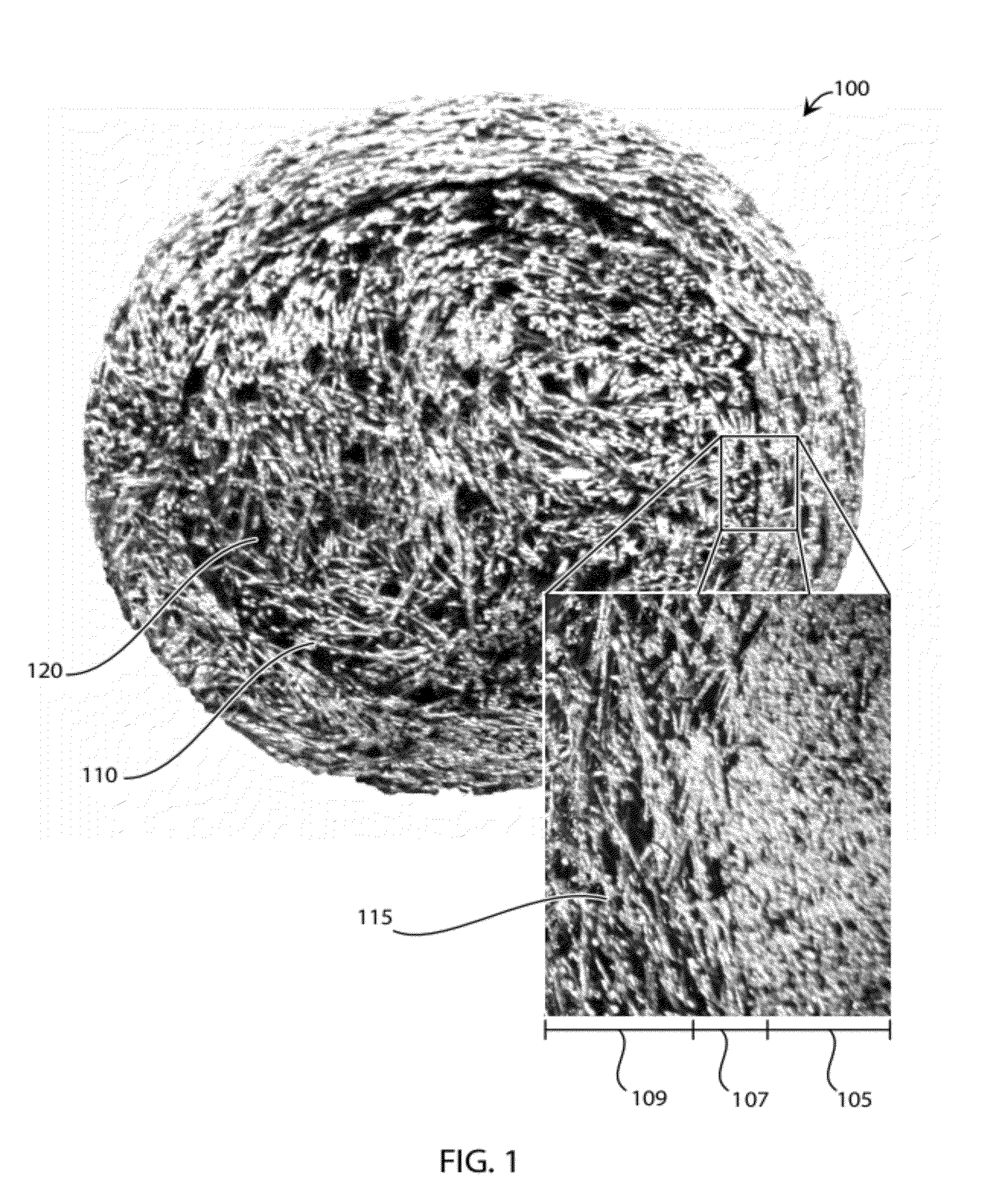 Devices and Methods for Tissue Engineering