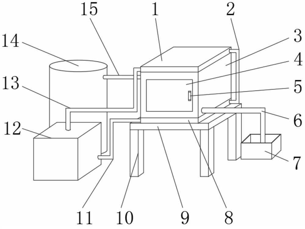 Preparation device of environment-friendly hierarchical pore structure carbon nanotube material