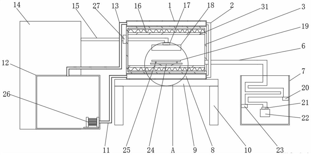 Preparation device of environment-friendly hierarchical pore structure carbon nanotube material