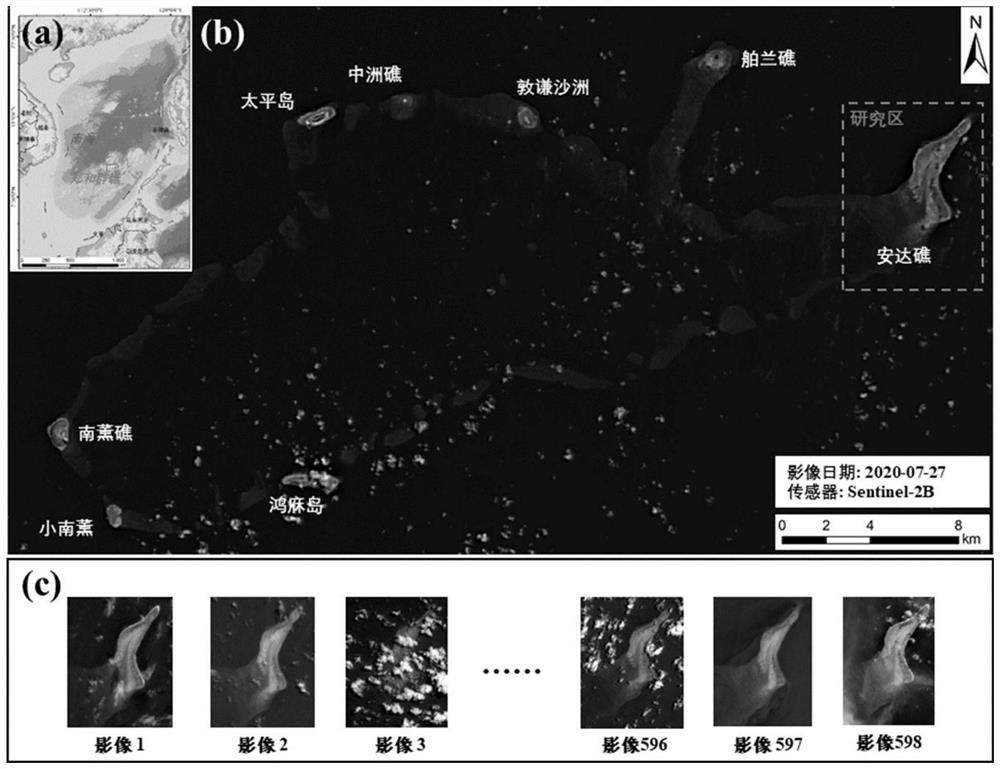 Method for automatically extracting coral reef based on time sequence remote sensing image