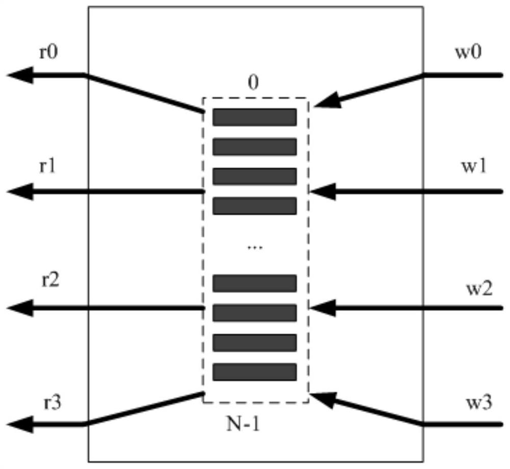 Parallel video image dynamic range enhancement device and method